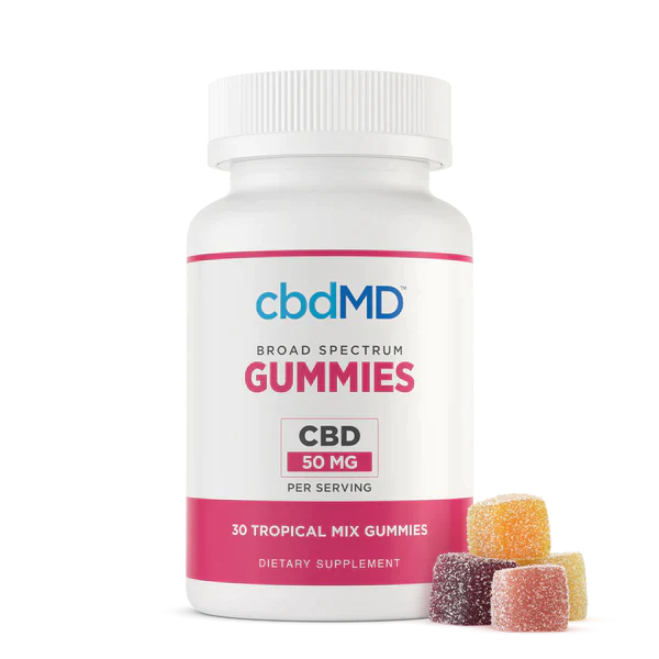 CBD Broad Spectrum Gummies - NSF