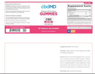 CBD Broad Spectrum Gummies