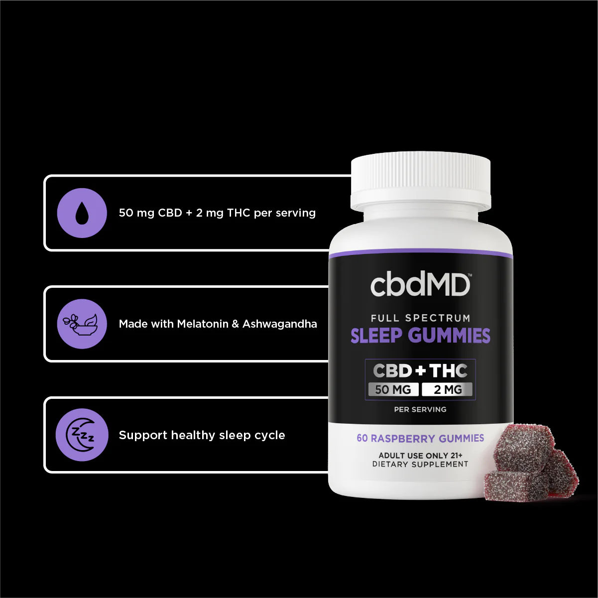 CBD Gummies for Sleep